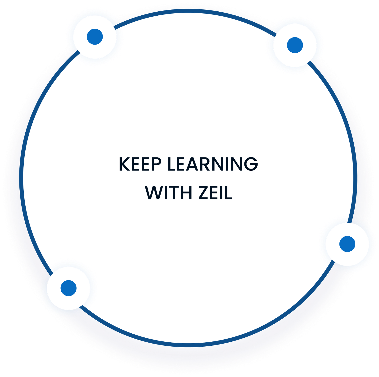 Keep Learning With Ziel